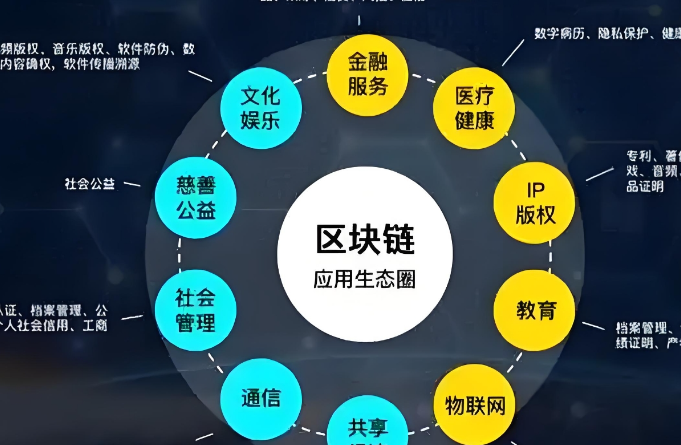 日本FSA认证